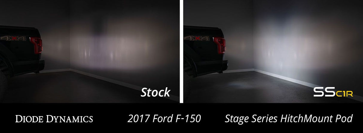HitchMount LED Pod Reverse Kit for 2015-2020 Ford F-150 - Blaze Off-Road