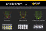 Diode Dynamics 42 In LED Light Bar Single Row Straight Clear Combo Each Stage Series