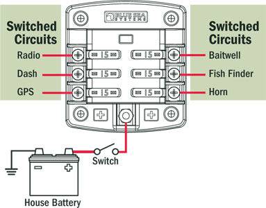 ST Blade Fuse Block - 6 Circuits with Cover - Blaze Off-Road