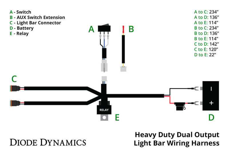 Diode Dynamics Heavy Duty Dual Output Light Bar Wiring Harness