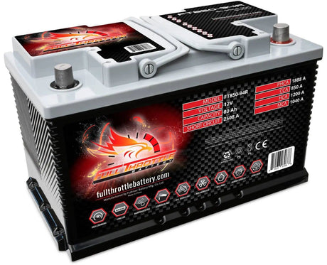 Full Throttle Performance FT850-94R Battery - Blaze Off-Road