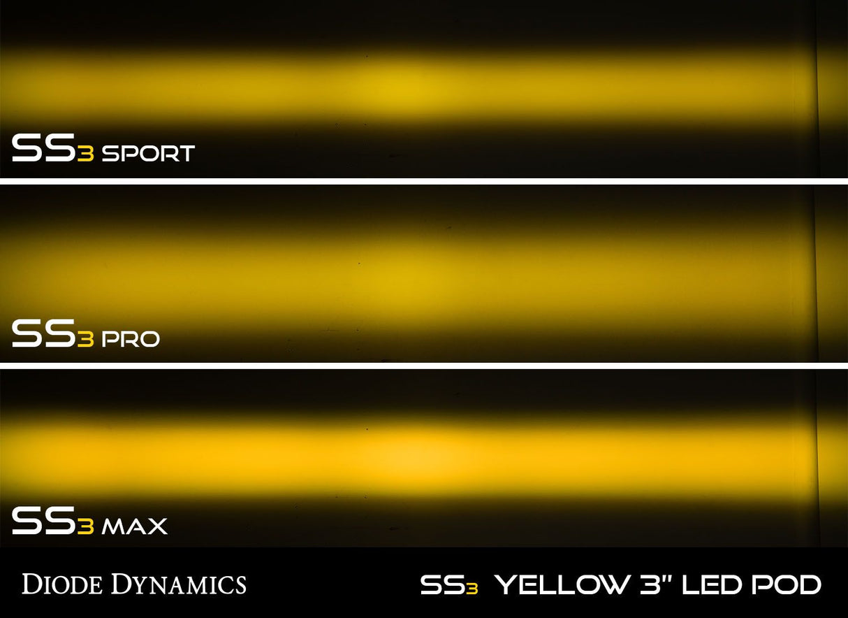 Stage Series 3" SAE Yellow Max LED Pod (pair) - Blaze Off-Road